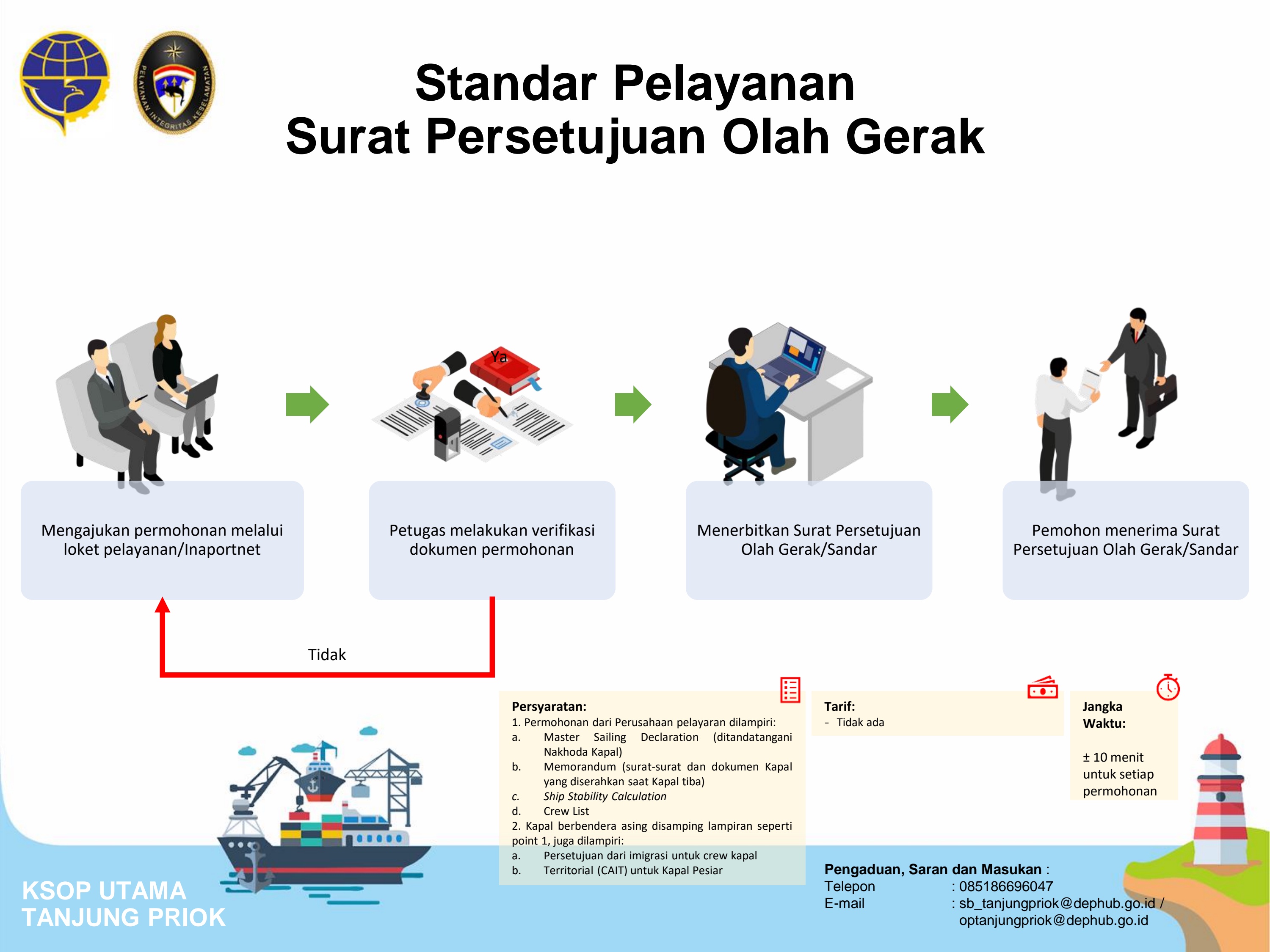 27. SP Surat Persetujuan Olah Gerak.jpg